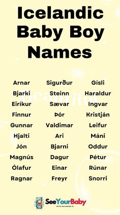 an ice baby boy names poster with the names in black and white on yellow background