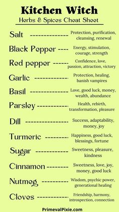 Kitchen Witch Cheat Sheet, Paprika Witchcraft Uses, Red Pepper Flakes Magical Properties, Spices In Witchcraft, Cayenne Pepper Witchcraft, Kitchen Witchery Herbal Magic, Witchcraft Spices, Sugar Magical Properties, Witch Ingredient List