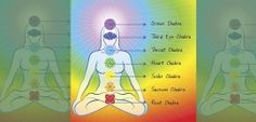 realted-article-image How To Open Chakras, Simple Meditation, Om Meditation, Easy Meditation, Energy Centers, Spirit Science, Chakra Yoga