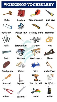 a poster with different types of tools and names in english, spanish, and french