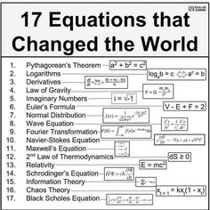 a poster with the words'17 equations that changed the world'in black and white