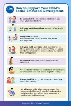 an info sheet describing how to support your child's social - emotional development