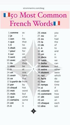 the 50 most common french words in english and spanish are shown on this page, which includes