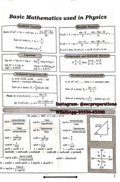 an instruction manual for using the basic method to solve problems in physics, with instructions and examples