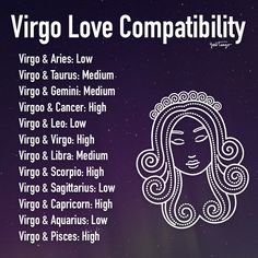 the virgo love compability poster is shown in white and purple colors