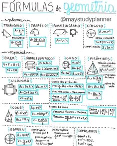 a handwritten diagram with the words formulas written in spanish and other latin language