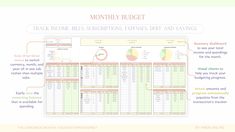 a spreadsheet showing how to make a budget sheet for the month invoicer