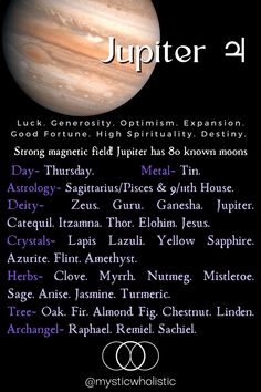 the planets and their names are shown in this poster, which includes an image of saturn