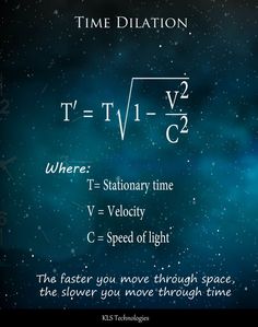 an image of time and space with the words t = t v i - 2