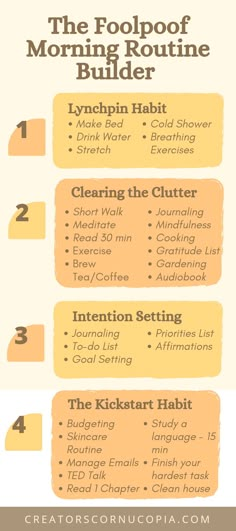 Getting your morning right is step 1 to being healthier, happier, and more productive. Check out this morning routine builder to make the perfect morning routine for your needs! Fabulous App Morning Routine, Morning Routine To Feel Good, Balanced Morning Routine, How To Be Healthier Daily Routines, Morning Routine Basket, 30 Min Morning Routine, Morning Routine Before 9-5, Morning Routine Adult Woman, Andrew Huberman Routine