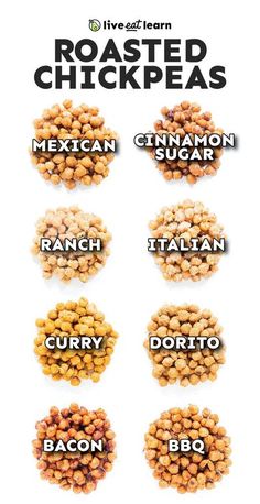 different types of roasted chickpeas are shown in this graphic style, with the names below