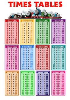 thomas the tank engine times tables