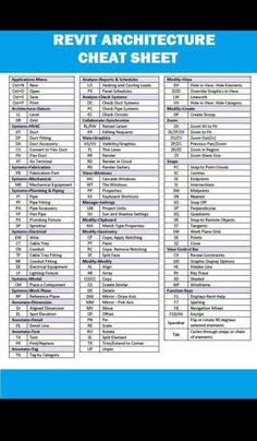 a blue and white sign that says revit architecture heat sheet