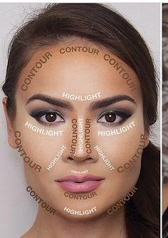 Makeup Contouring, Makeup Brush Uses, Kuas Makeup, Membentuk Alis, Makeup Brushes Guide, Makeup Tip