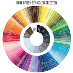 a color wheel with the words dual brush pen color selector in different colors on it