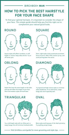 Which Hairstyle Suits Me, Cool Mens Haircuts, Hair Quiz, Face Shape Hairstyles, Men's Haircuts, Info Graphic, Cool Hairstyles For Men, Hair Guide, Athletic Hairstyles