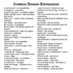 the spanish version of common spanish expressions is shown in black and white, as well as other words