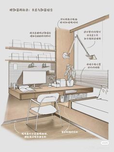 a drawing of an office with desks, chairs and other things on the wall