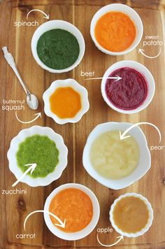 an image of different sauces in bowls on a cutting board with ingredients labeled around them