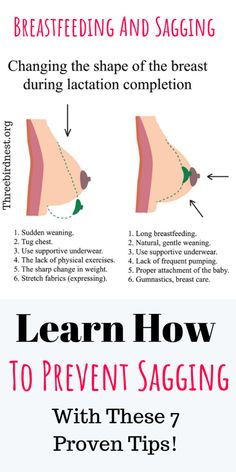 how to prevent sagging with these 7 proven tips infographical poster for sagging and sagging