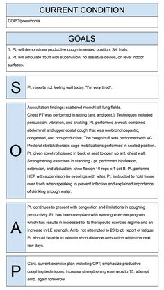 an image of a table that has some type of text on it, including the words and