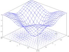 an image of a computer screen with lines and dots in the shape of a rectangle