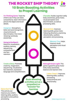 the rocket ship theory for children to learn how to use it in their own classroom