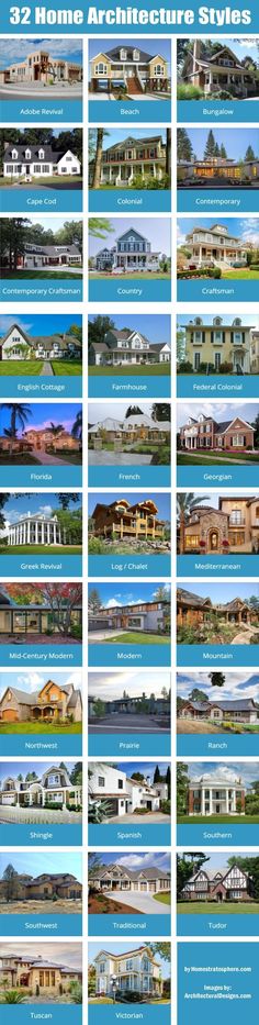 an image of some houses that are in different styles and sizes, with the words home architecture styles below them