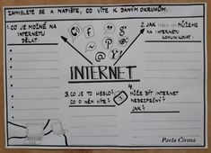 a piece of paper that has been drawn on to it with internet symbols and words