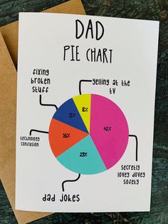 a father's day card with pie chart on it