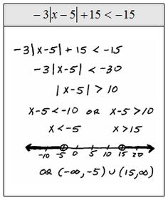 an image of a graphing problem with the same number of lines as shown below