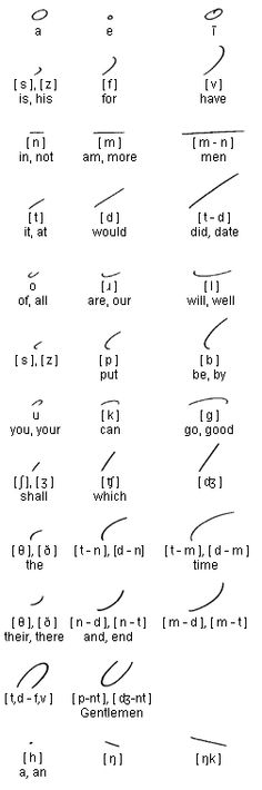 some words that are in the same language as numbers and letters on each side of them