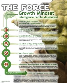 an info sheet with instructions on how to use the force for growth minds, including yoda