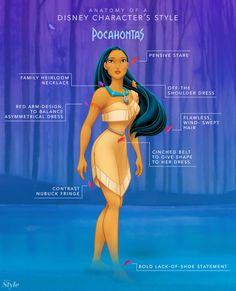 the anatomy of pocahontas from disney's pocahontass