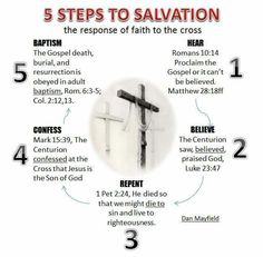 the cross has five steps to salvation