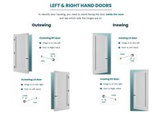 the right and left hand doors are shown with instructions on how to install them in