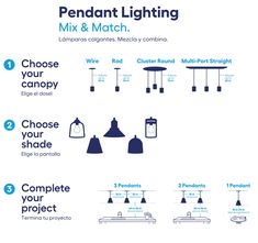 an info sheet showing the different types of pendant lights