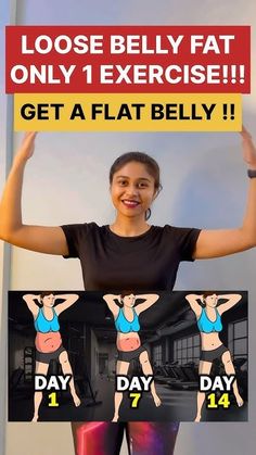 Tone Belly, Belly Fat Burner Workout, Basic Workout, Thigh Fat, Belly Fat Workout, Belly Workout, Lose Body Fat