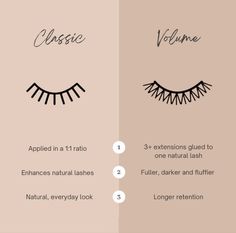 Lash Tip Thursday, Lash Extension Benefits, Eyelash Extensions Instagram Bio, Lash Tech Astethic, Lash Artist Post Ideas, Eyelash Post Ideas, Eyelash Extension Content