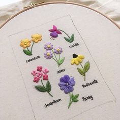 a cross stitch pattern with flowers on it and the names of each flower in different languages