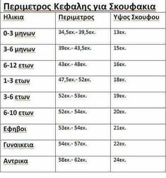 the table has numbers and symbols for different types of items in russian language, including one with