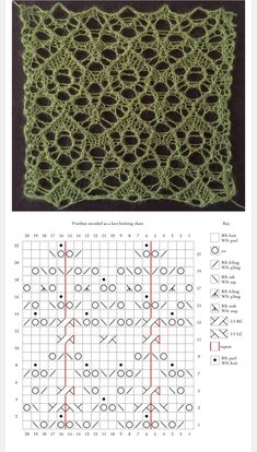 an image of a crochet pattern on the page