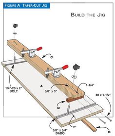 the diagram shows how to build a table sawing jig