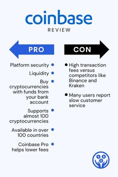 the coinbase review is shown in this graphic