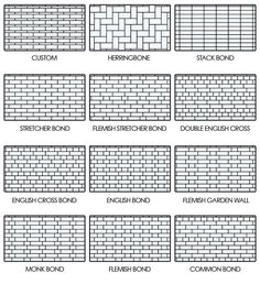 the different types of brick walls