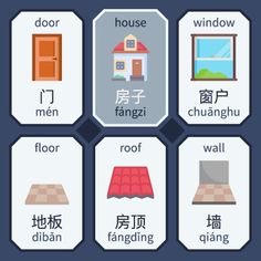 an image of different types of windows and doors in the english speaking words set up