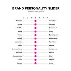 the brand personality slider is shown in pink