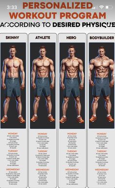 an image of a man's body and six different muscles, including the torso