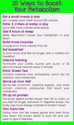 Best Diet Drinks, Speed Up Metabolism, Story Instagram