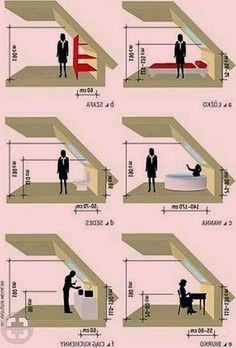 the diagram shows how people are doing different things in their house and what they can do with them